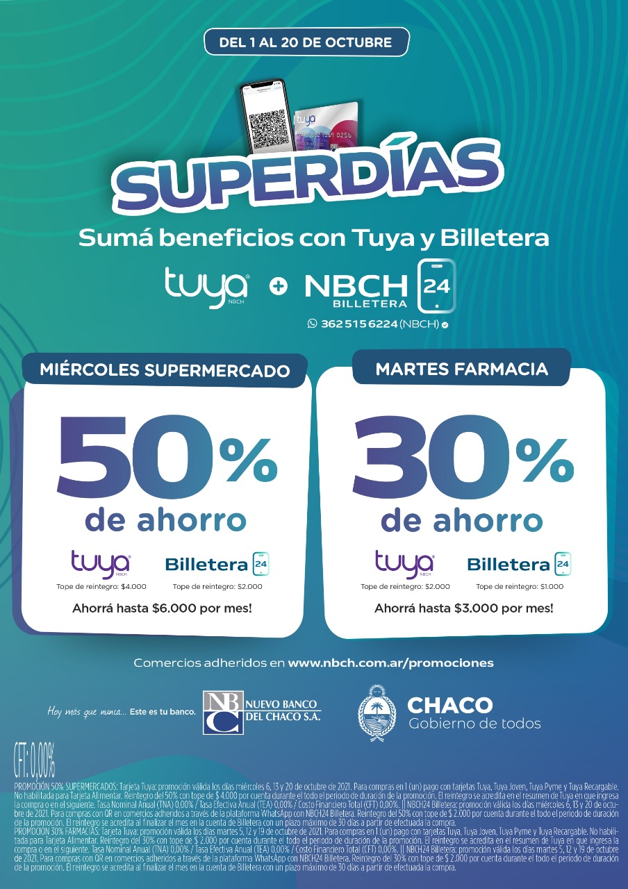 PROMOCIÓN SUPERDÍAS: FAMILIAS CHAQUEÑAS PODRÁN AHORRAR HASTA $9.000 EN MÁS DE 40 LOCALIDADES CON COMERCIOS ADHERIDOS