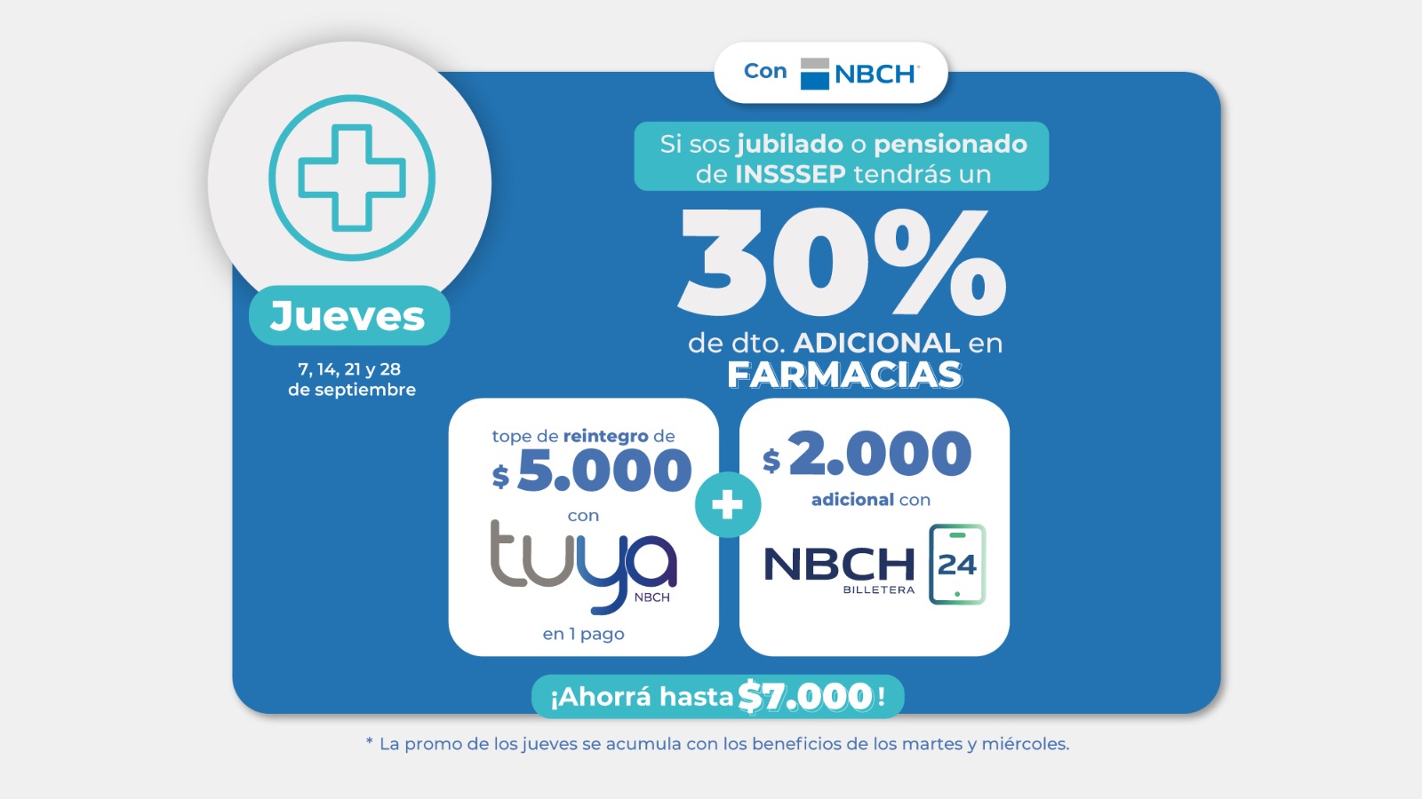 *AHORRÁ CHACO: EL GOBIERNO ANUNCIÓ LA CONTINUIDAD EN SEPTIEMBRE DE LOS DESCUENTOS EN FARMACIAS Y SUPERMERCADOS*